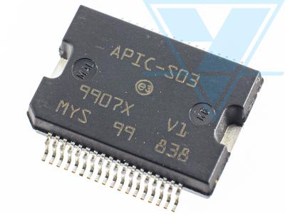 APIC-S03