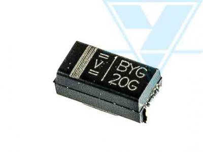 BYG20G